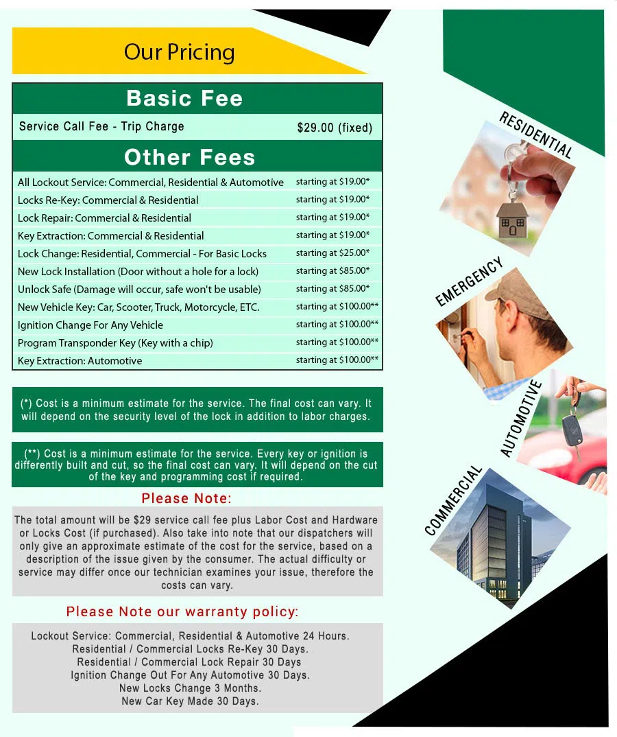 Amber Locksmith Store Washington, DC 202-730-2891 - price-list-68-19mod